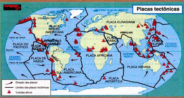 Placas tectónicas