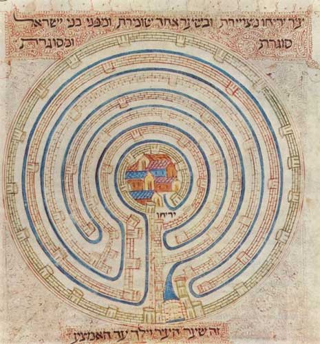 Mapa de Jericó. Elisha ben Avraham Crescas (manuscrito medieval). Siglo XV
