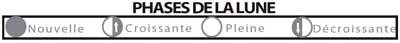 calendrier gnostique
