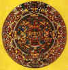 Calendario Azteca Color