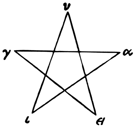 Estrella de los pitagóricos. Estrella de los pitagóricos.