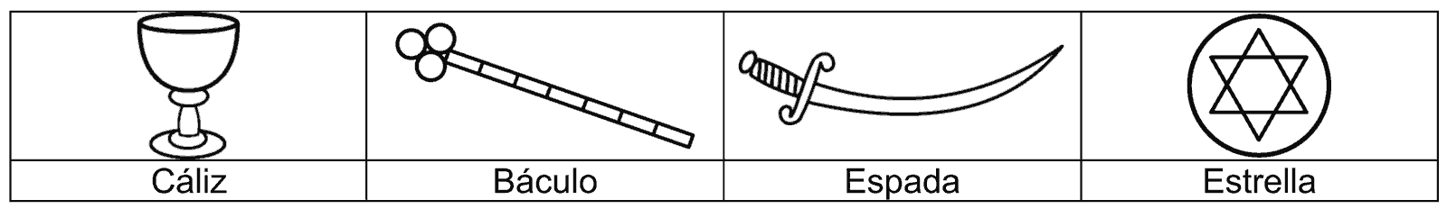 Cáliz, Báculo, Espada, Estrella Cáliz, Báculo, Espada, Estrella