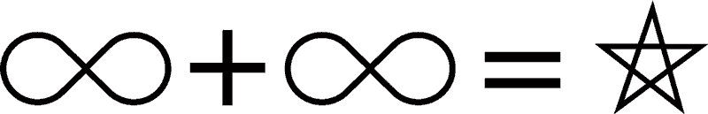 «Según matemáticas trasfinitas: Infinito + infinito = Pentalfa». (Samael Aun Weor. Tarot y Cábala). «Según matemáticas trasfinitas: Infinito + infinito = Pentalfa». (Samael Aun Weor. Tarot y Cábala).