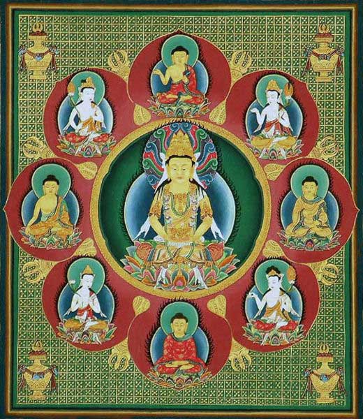Mandala budista del Buda Vairochana