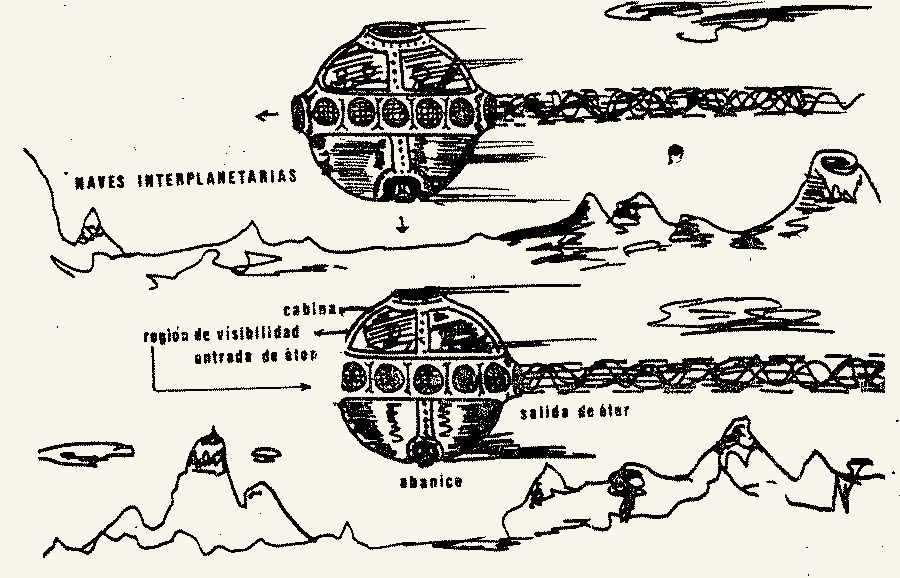 Imagen del libro: Matrimonio Perfecto de Kínder del maestro Samael Aun Weor. 1950.