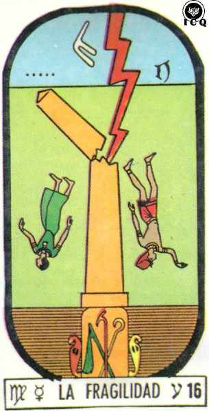 Arcano 16. La Fragilidad: La torre fulminada: Castigo. Caída terrible. Evítese esta fecha.